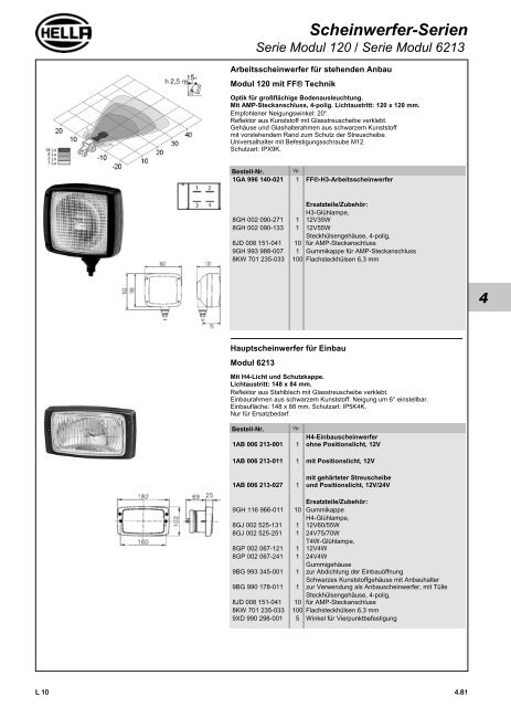 Hella Beleuchtung 2011/2012 - Technomag