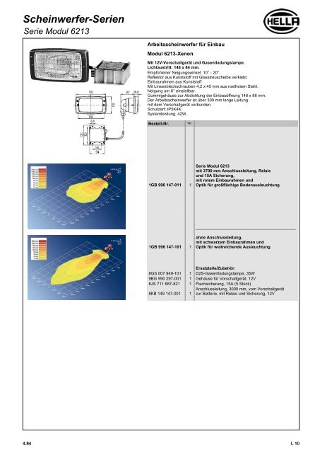 Hella Beleuchtung 2011/2012 - Technomag