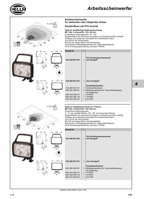 Hella Beleuchtung 2011/2012 - Technomag