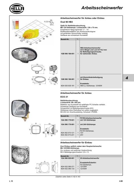 Hella Beleuchtung 2011/2012 - Technomag