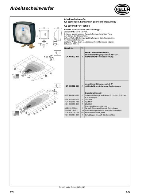 Hella Beleuchtung 2011/2012 - Technomag