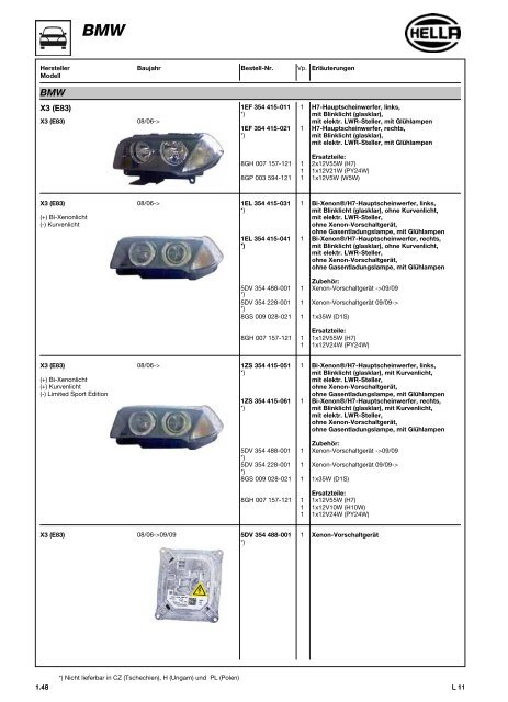 Hella Beleuchtung 2011/2012 - Technomag