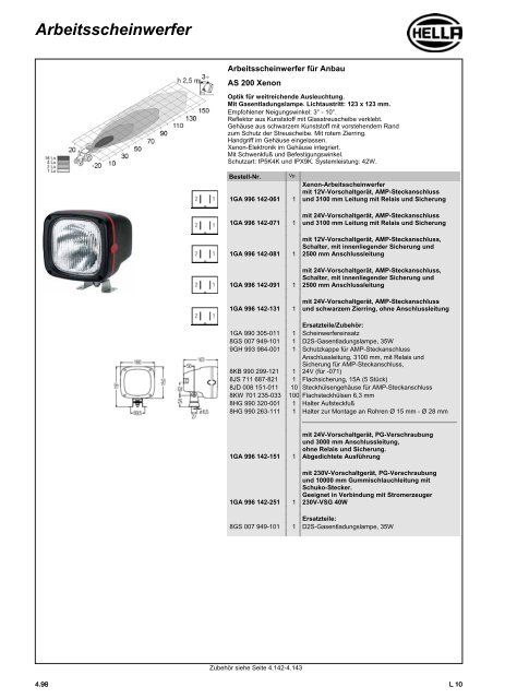 Hella Beleuchtung 2011/2012 - Technomag