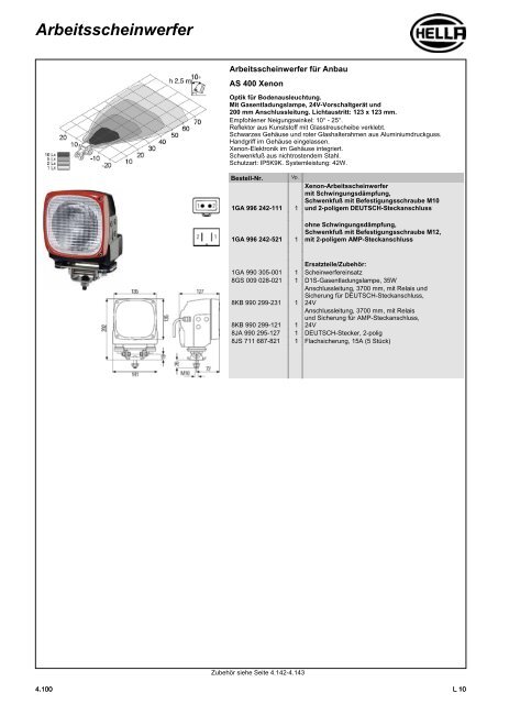 Hella Beleuchtung 2011/2012 - Technomag