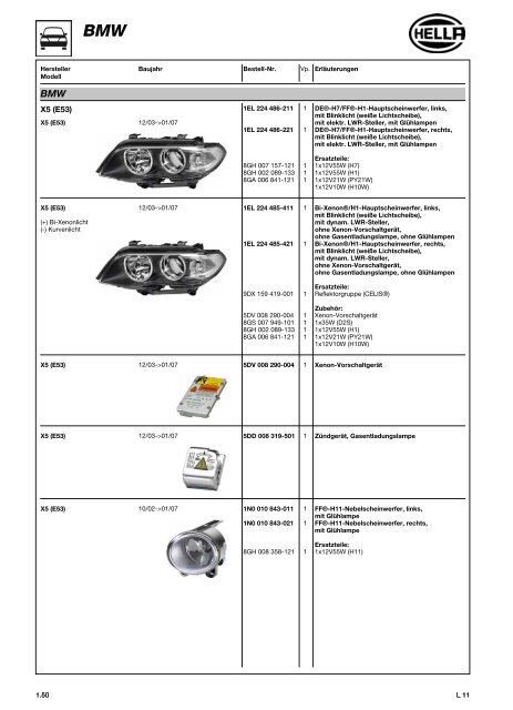 Hella Beleuchtung 2011/2012 - Technomag