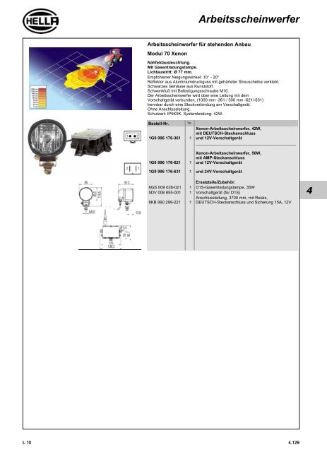 Hella Beleuchtung 2011/2012 - Technomag