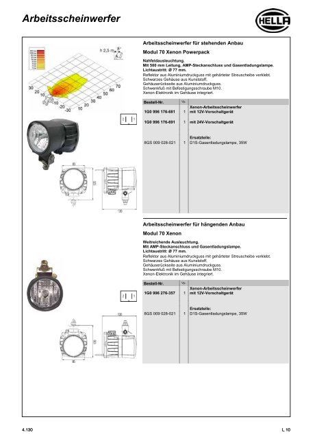 Hella Beleuchtung 2011/2012 - Technomag