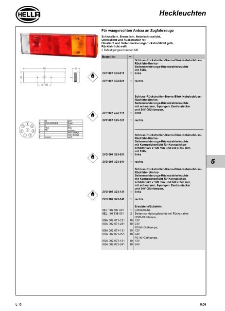 Hella Beleuchtung 2011/2012 - Technomag