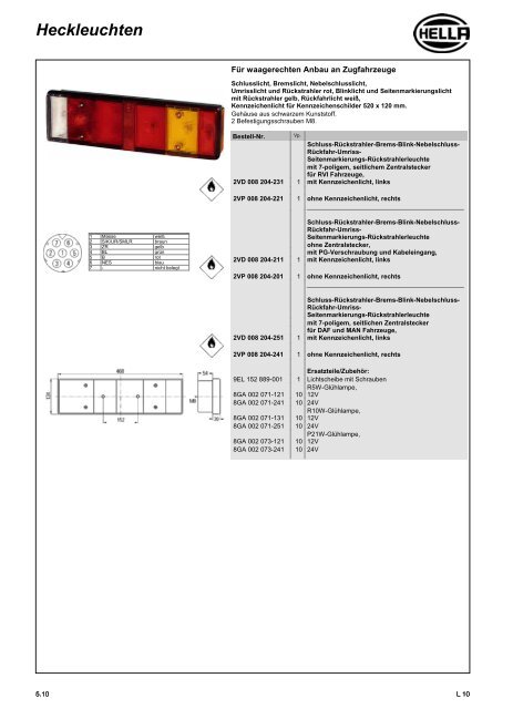 Hella Beleuchtung 2011/2012 - Technomag