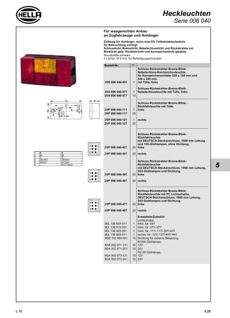 Hella Beleuchtung 2011/2012 - Technomag