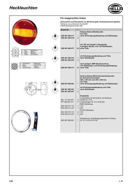 Hella Beleuchtung 2011/2012 - Technomag