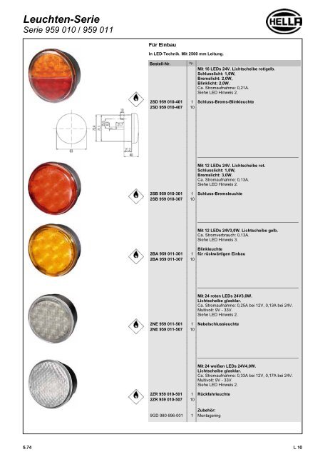 Hella Beleuchtung 2011/2012 - Technomag