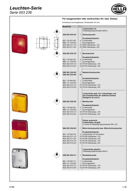 Hella Beleuchtung 2011/2012 - Technomag