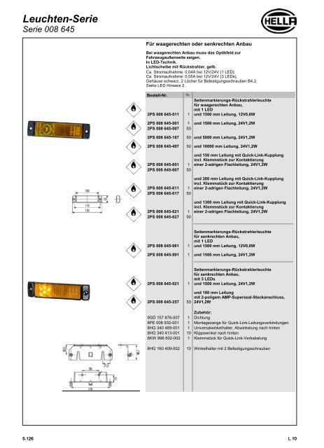 Hella Beleuchtung 2011/2012 - Technomag