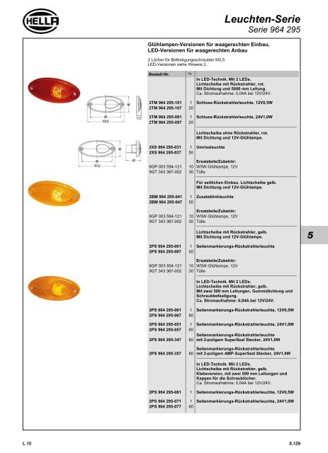 Hella Beleuchtung 2011/2012 - Technomag