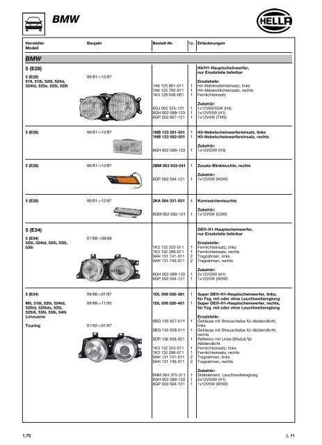 Hella Beleuchtung 2011/2012 - Technomag