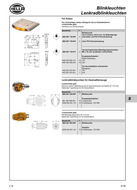 Hella Beleuchtung 2011/2012 - Technomag