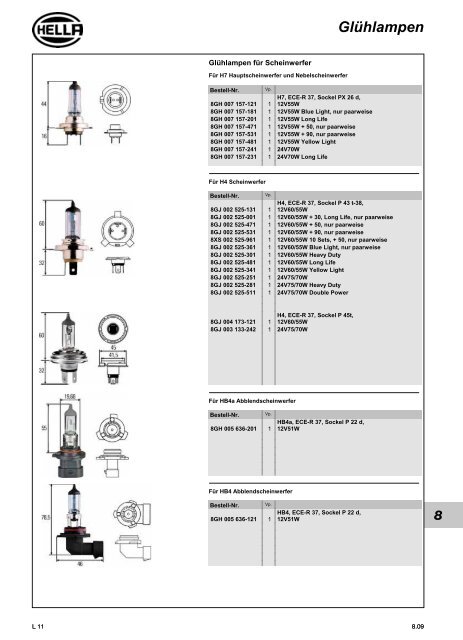 Hella Beleuchtung 2011/2012 - Technomag