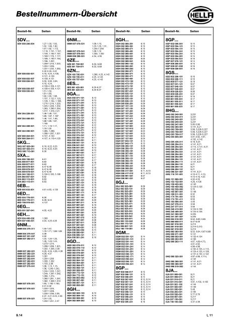 Hella Beleuchtung 2011/2012 - Technomag