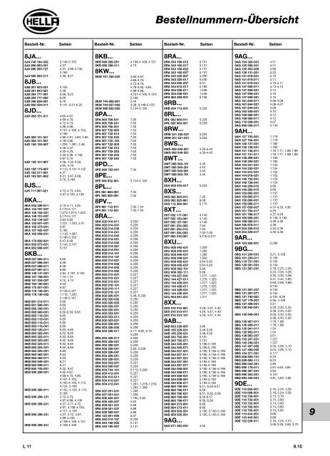 Hella Beleuchtung 2011/2012 - Technomag