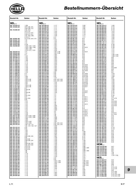 Hella Beleuchtung 2011/2012 - Technomag