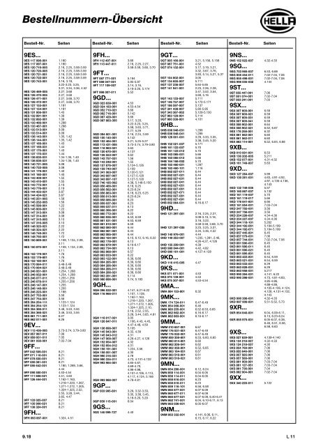 Hella Beleuchtung 2011/2012 - Technomag