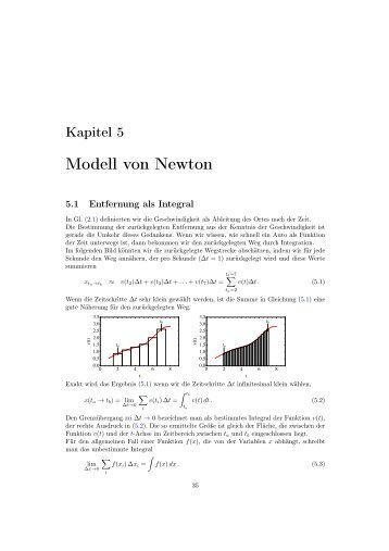 Modell von Newton