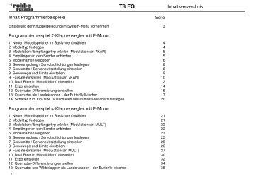 Inhaltsverzeichnis Inhalt Programmierbeispiele Programmierbeispiel ...