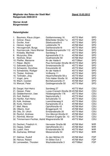 19. Rat und Ausschussbesetzung Stand 15.03.2012 - Marl