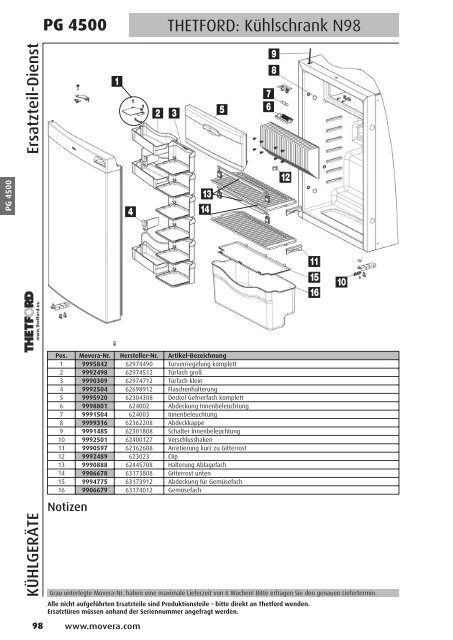 PG 1500 - AC GmbH Autocaravan