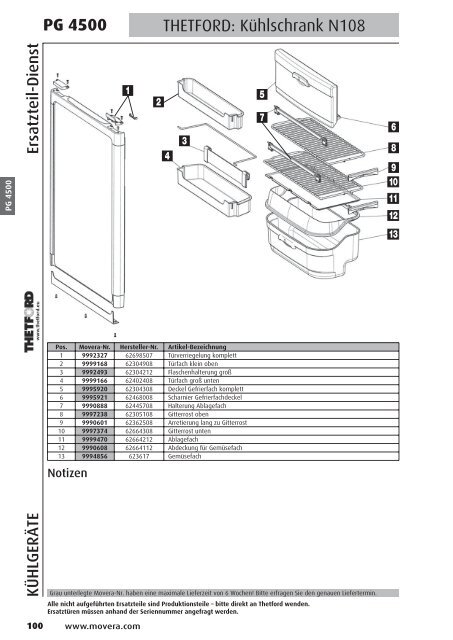 PG 1500 - AC GmbH Autocaravan