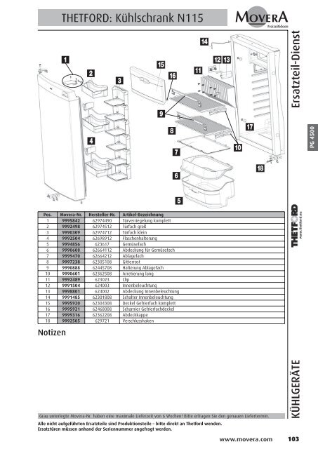 PG 1500 - AC GmbH Autocaravan