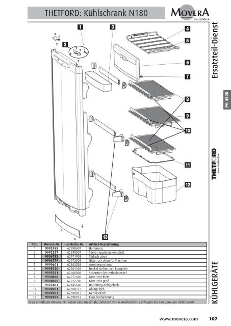 PG 1500 - AC GmbH Autocaravan