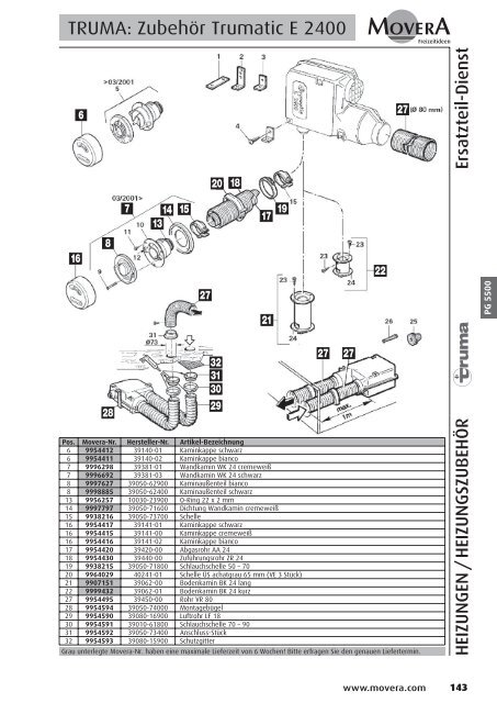 PG 1500 - AC GmbH Autocaravan