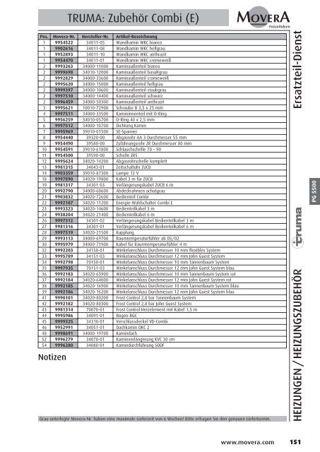 PG 1500 - AC GmbH Autocaravan