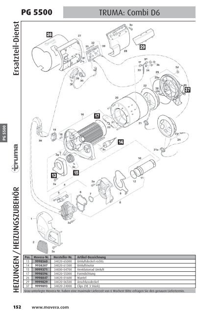 PG 1500 - AC GmbH Autocaravan