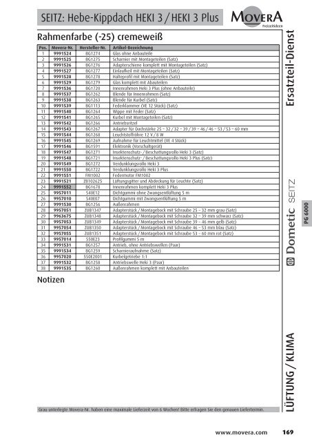 PG 1500 - AC GmbH Autocaravan