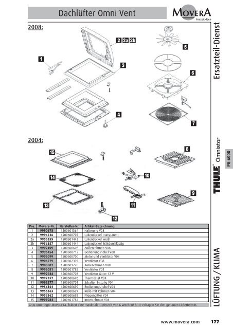 PG 1500 - AC GmbH Autocaravan