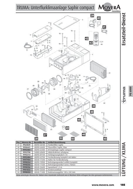 PG 1500 - AC GmbH Autocaravan