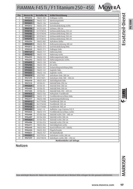 PG 1500 - AC GmbH Autocaravan