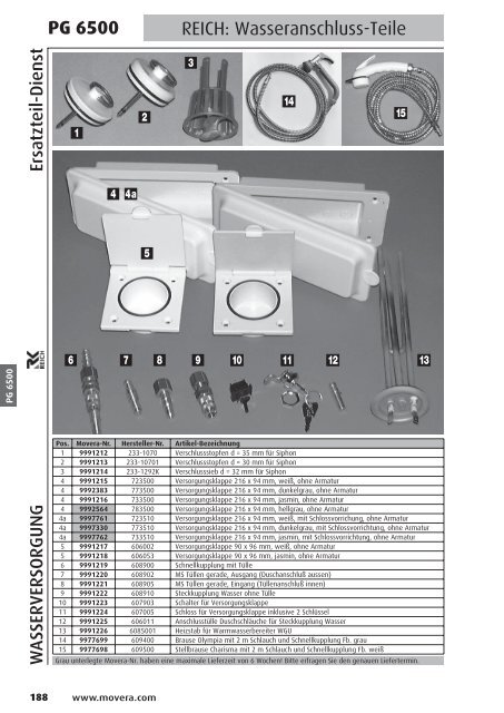 PG 1500 - AC GmbH Autocaravan