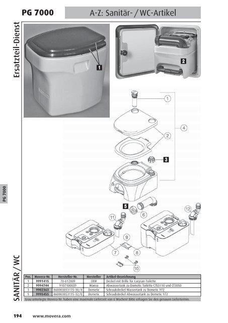 PG 1500 - AC GmbH Autocaravan