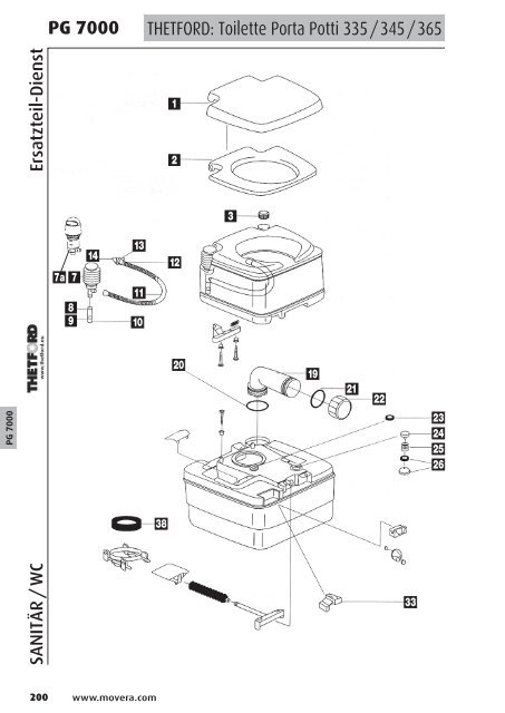 PG 1500 - AC GmbH Autocaravan