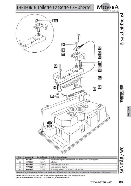 PG 1500 - AC GmbH Autocaravan