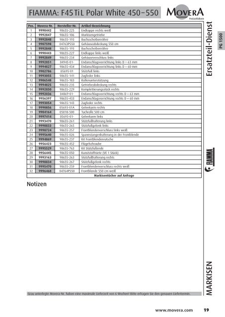 PG 1500 - AC GmbH Autocaravan