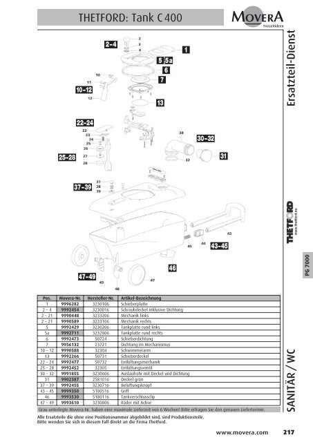 PG 1500 - AC GmbH Autocaravan