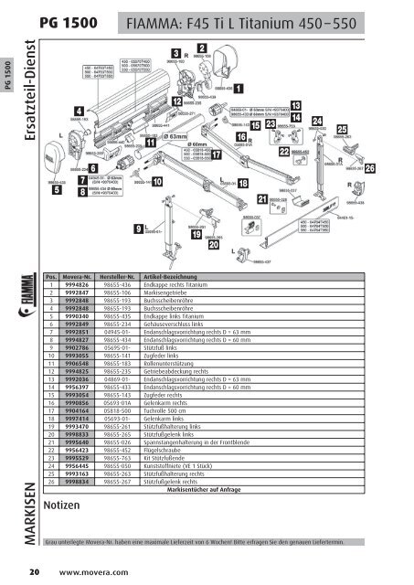 PG 1500 - AC GmbH Autocaravan