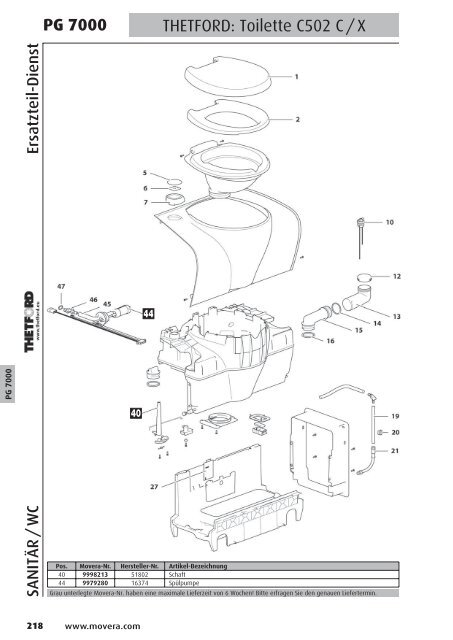 PG 1500 - AC GmbH Autocaravan