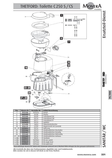 PG 1500 - AC GmbH Autocaravan