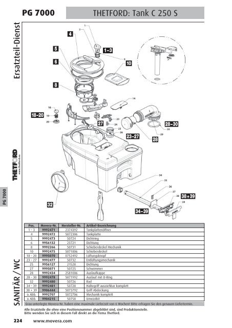 PG 1500 - AC GmbH Autocaravan